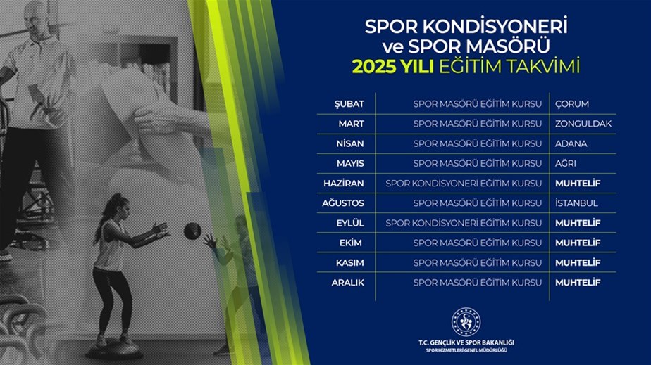 Spor Masörü ve Spor Kondisyoneri 2025 Yılı Eğitim Takvimi Belli Oldu