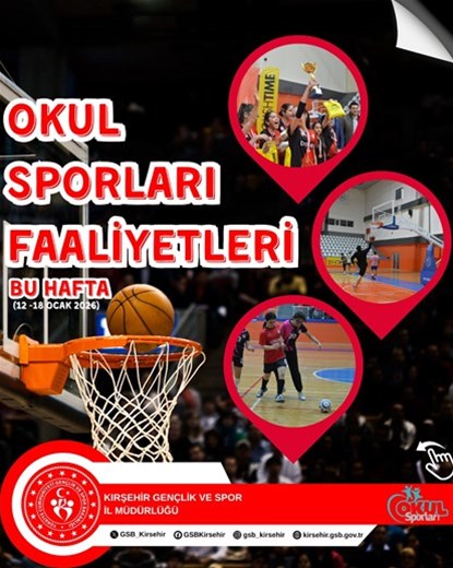 Kırşehir'de Sporda Bu hafta